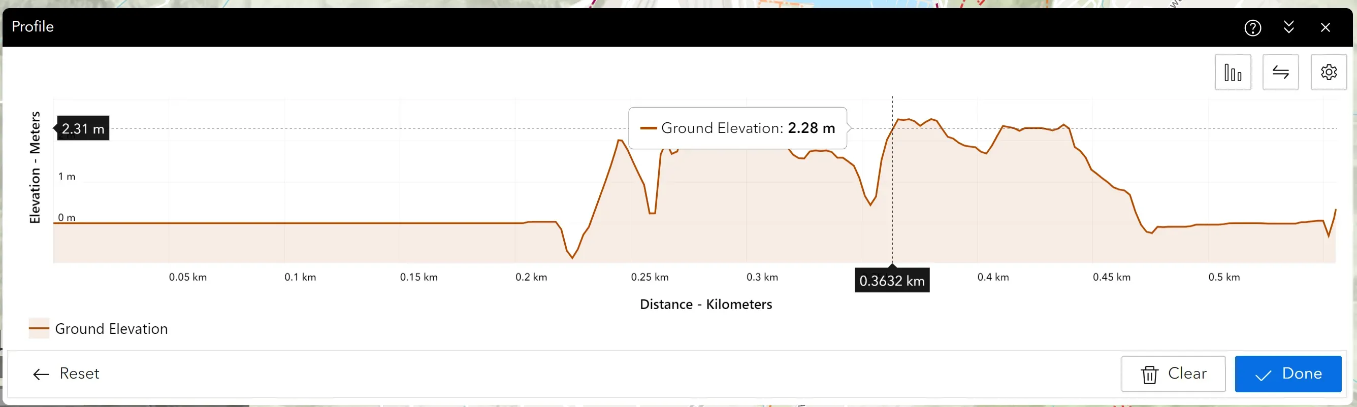 Elevation Profile Results